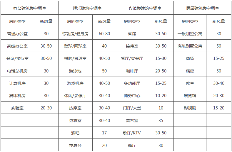选型指南2.jpg