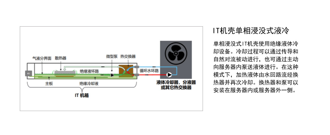 液冷网页设计231115_06.jpg
