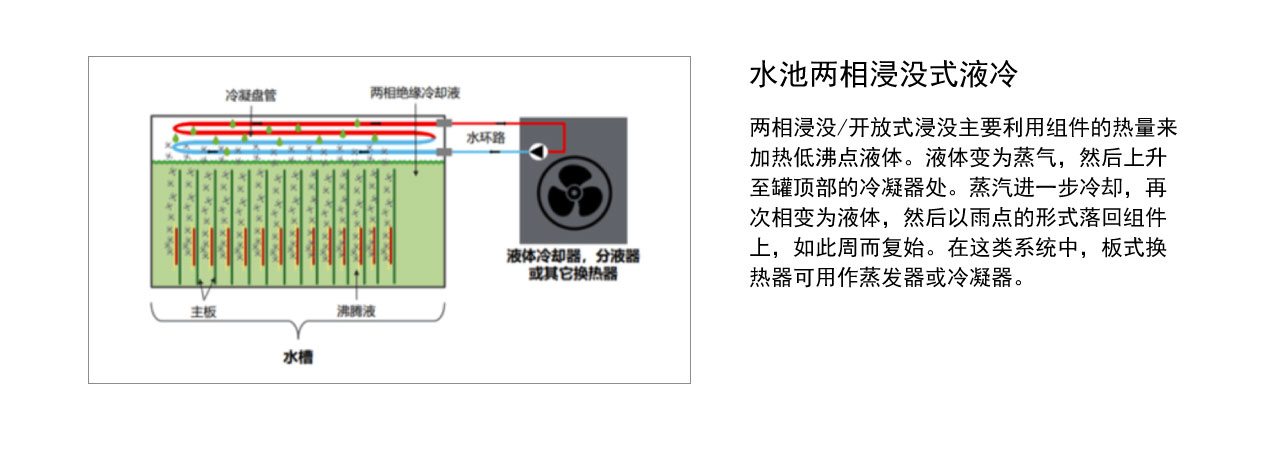 液冷网页设计231115_08.jpg