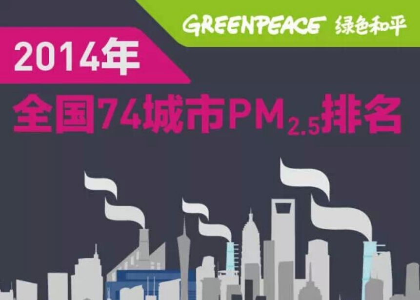 [推荐]最完整的全国城市PM2.5年度排行榜，你所在的城市肯定榜上有名