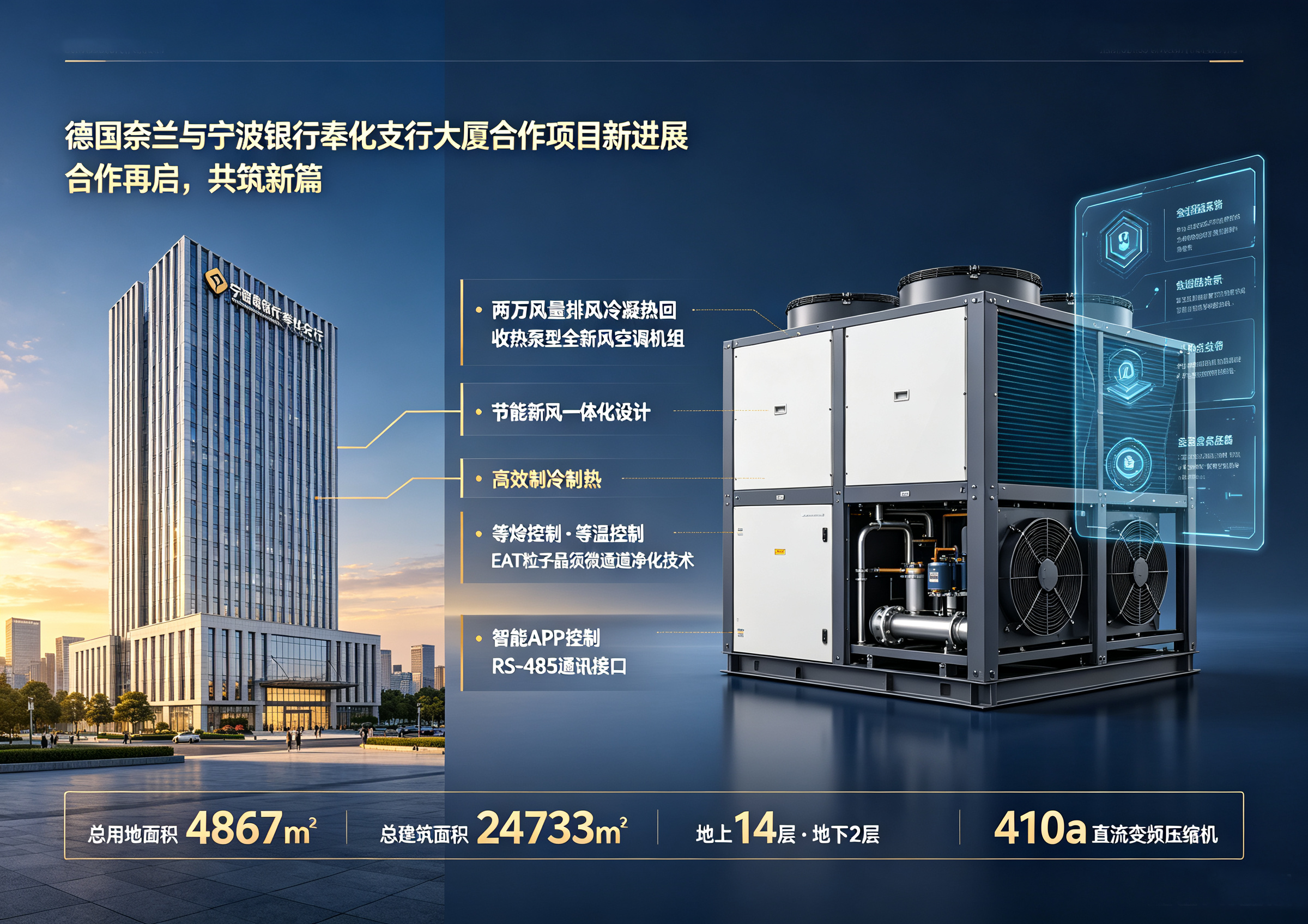 德国奈兰与宁波银行奉化支行大厦合作项目新进展